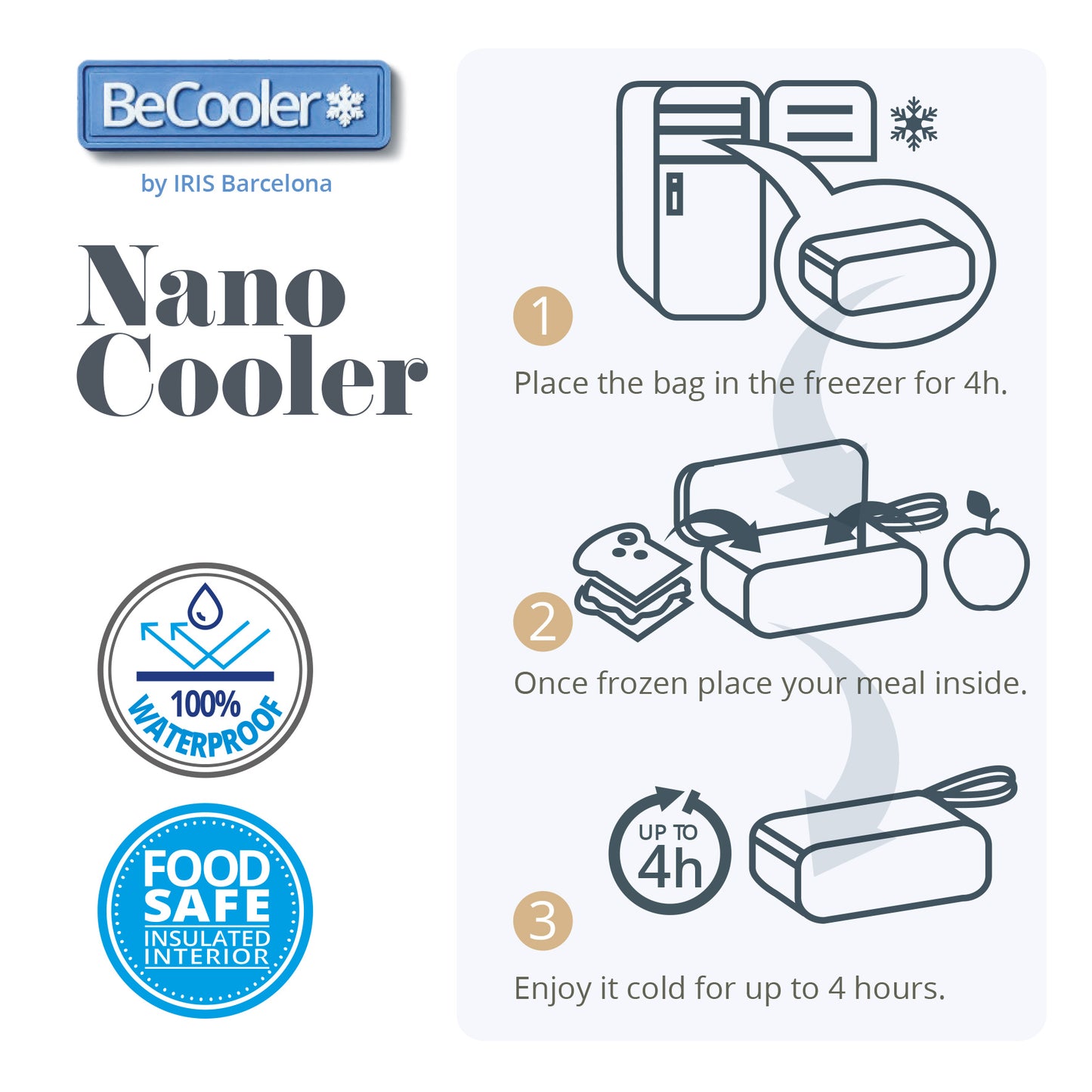 Nano Cooler- Waterproof by BeCooler Collection