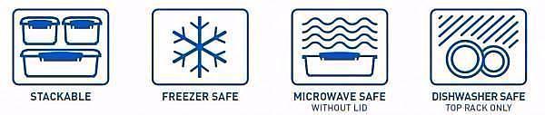 MICROWAVE Plate - The Organised Store